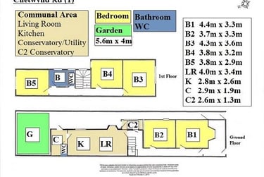 5 bed house, Chetwynd Road, Southsea, Portsmouth, PO40LZ - Image 14